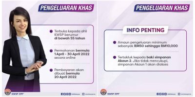 Pengeluaran Khas KWSP RM10,000 Syarat Tarikh Mohon & Bayaran