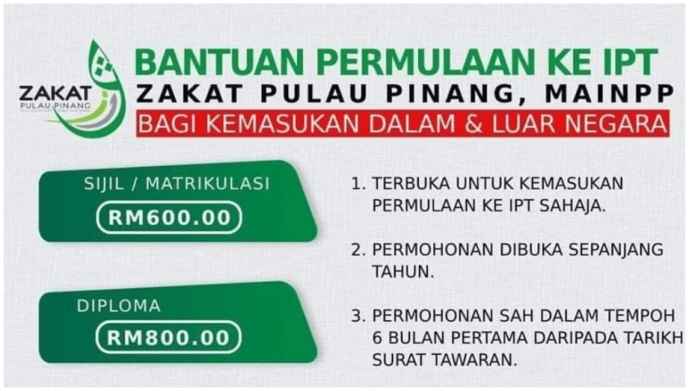 zakat pulau pinang ipt
