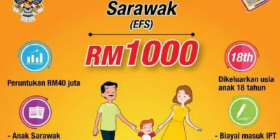 Biasiswa Pinjaman Kerajaan Negeri Sarawak (BPKNS) 2022 / 2023