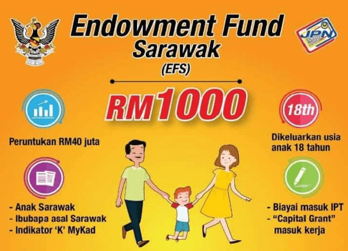 endownment fund