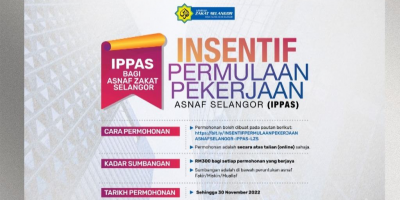 Permohonan Insentif Permulaan Pekerjaan Asnaf Selangor (IPPAS)