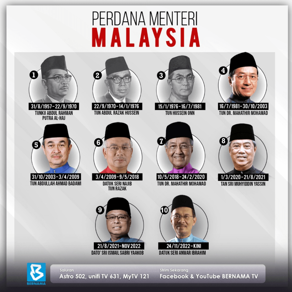 biodata perdana menteri malaysia