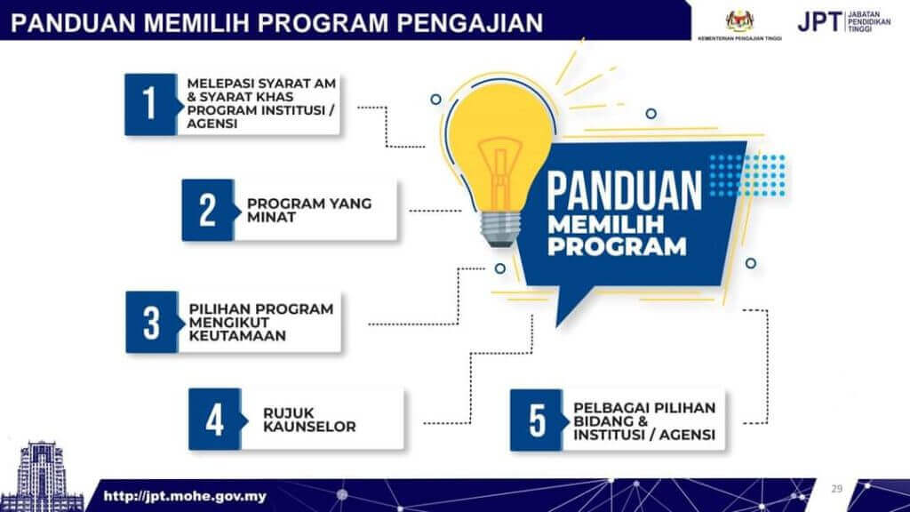 UPUOnline 2023 / 2024 : Permohonan, Syarat & Panduan