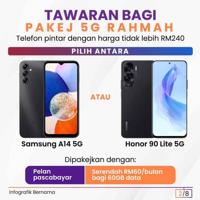 pakej 5g rahmah
